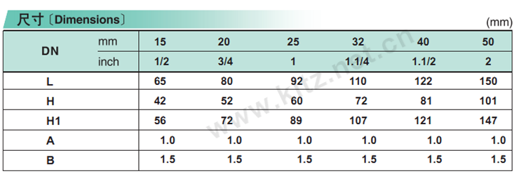 日本KITZ北泽开滋过滤器 青铜丝扣过滤器 Y型过滤器 PN16YE