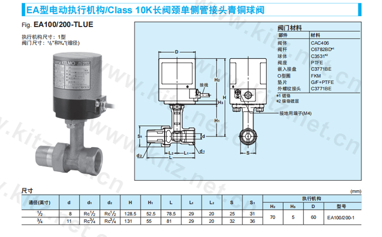日本KITZ北泽开兹原装进口青铜电动阀单侧管接头，内外丝连接两通缩颈KELMO电动执行机构螺纹式球阀
