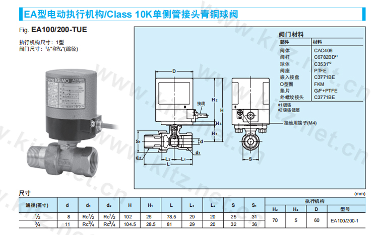 日本原装进口KITZ北泽电动两通青铜球阀单侧管接头内外丝螺纹连接90度正逆转
