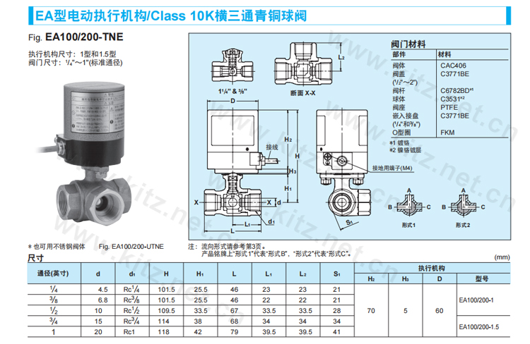 日本原装进口KITZ青铜电动三通螺纹丝扣连接球阀KELMO电动执行机构螺纹是球阀L型横三通开关切断换向阀