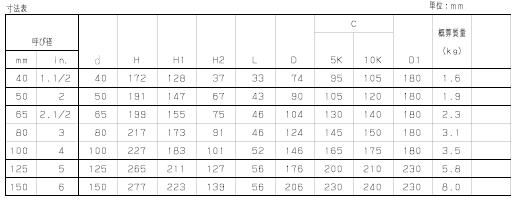 10DJU球墨铸铁蝶阀外形尺寸