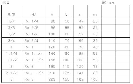KITZ截止阀外形尺寸
