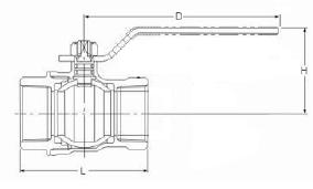 SZA600黄铜丝扣全通径球阀的外形