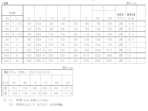 EXS200-10XJSME电动蝶阀外形尺寸及重量