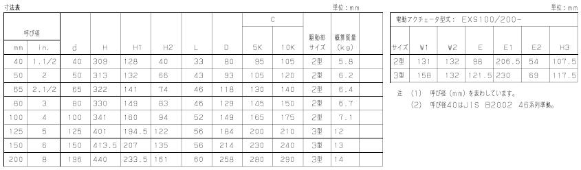 EXS200-16XJME电动蝶阀外形尺寸