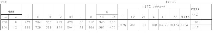 BS-10DJ气动蝶阀外形尺寸 北泽KITZ阀门